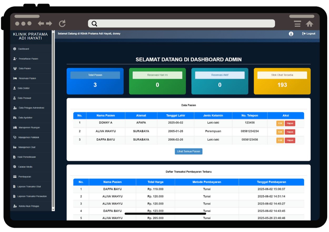 Sistem Rekam Medis Klinik